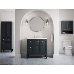 Popular Vanity Widths: 36 Inch Vanities