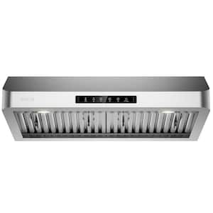 900 CFM: Maximum Air Flow Capacity (CFM)