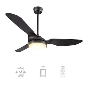 Max. Airflow (CFM): 6300