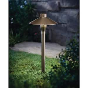 Transformer Required