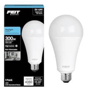 Enclosed Fixture Rated