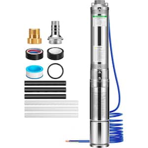 VIVOGROW