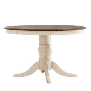 Kitchen & Dining Tables