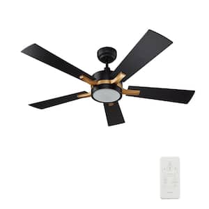 Downrod Mount