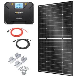 Renewable Energy