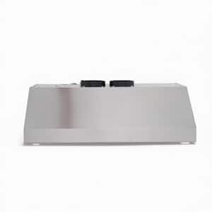 Under Cabinet Range Hoods