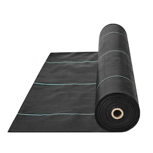 Underlayment