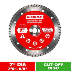 Circular Saws