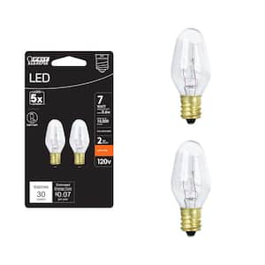 Number of Bulbs Included: 2