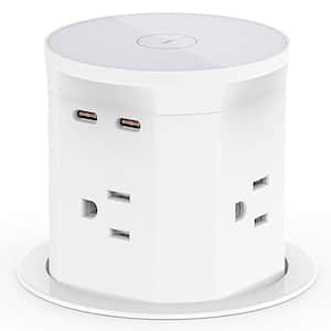Power Strips
