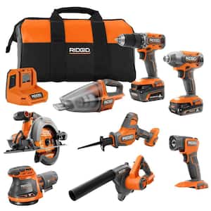 RIDGID