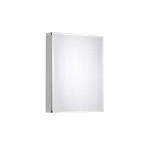 Popular Widths: 20 Inch