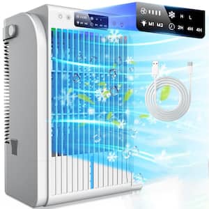 With Dehumidifier