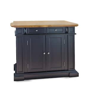 Kitchen Islands