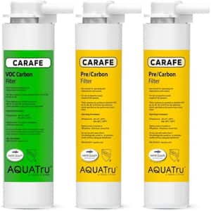 Countertop Water Filter Replacements