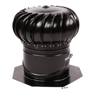 Product Width (in.): 18 in