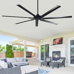 Industrial Ceiling Fans