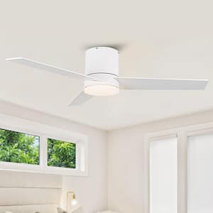 Blade Span (in.): 48 in