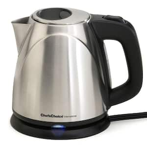 Electric Kettles