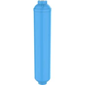 Water Filter System Parts