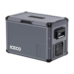Capacity (cu. ft.) - Freezer: Less than 3