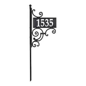 Posts