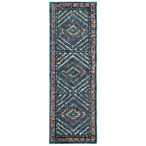 Approximate Rug Size (ft.): 2 X 11