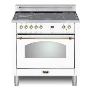 Electric Range