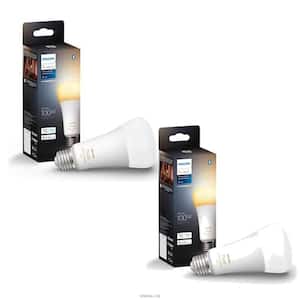 Lumens (Brightness): Greater than 1600