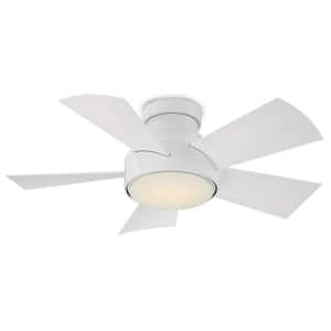 Samsung SmartThings in Smart Ceiling Fans