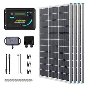 Renogy in Off Grid Solar Systems