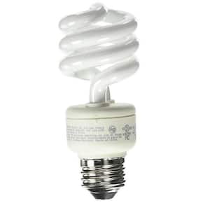 EcoSmart
