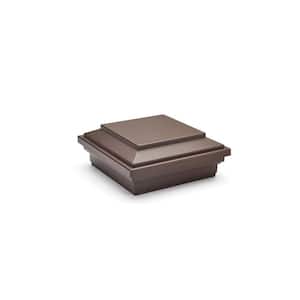 Fits Nominal Post Size: 4x4