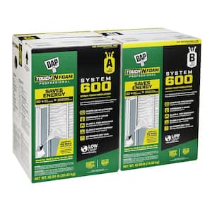 Insulation R-Value per Inch: R6.6