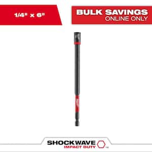Drill Bits & Router Bits