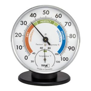 Outdoor Hygrometers