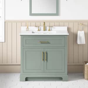 Popular Vanity Widths: 36 Inch Vanities