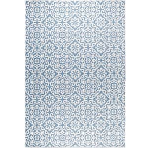 Approximate Rug Size (ft.): 1 X 3