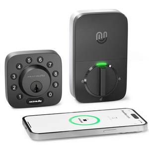 Electronic Door Locks