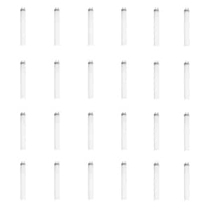 Light Bulb Shape Code: T12