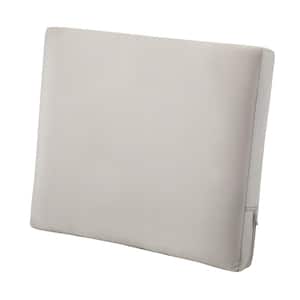 Cushion Seat Depth (in.): 20 - 22