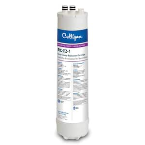 Under Sink Water Filter Replacements