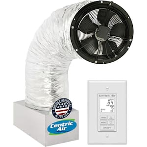 Whole House Fans