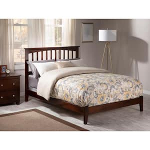 Box Spring Required