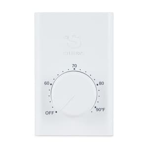 Line Voltage