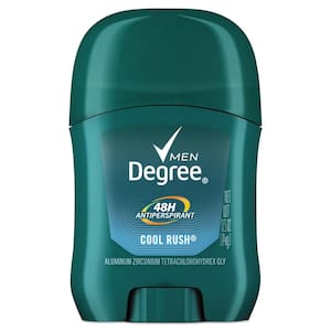 Deodorants & Anti-Perspirants