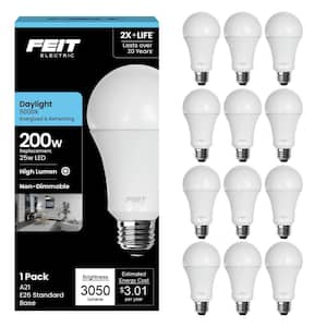 Number of Bulbs Included: 12