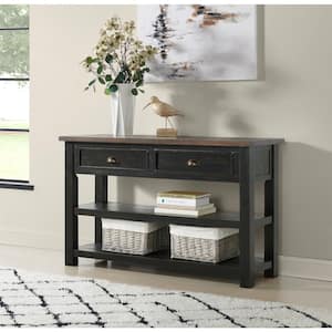Console Tables