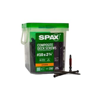 Screw Length: 2-3/4 in