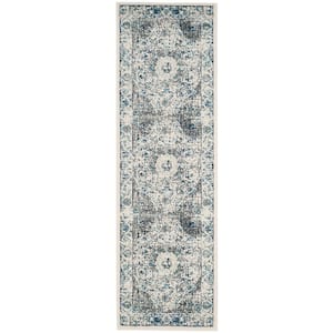 Approximate Rug Size (ft.): 2 X 17